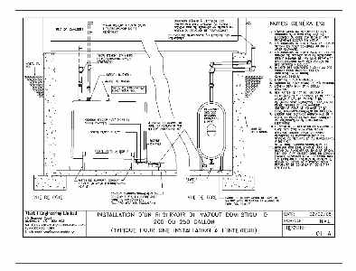 Installation Instructions - Oil Yeller: Leak Detection System